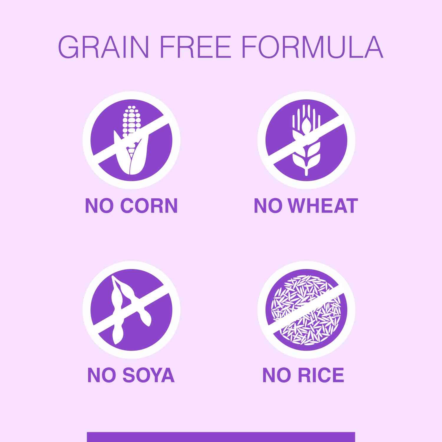 Canine Creek Starter Dry Dog Food, Ultra Premium - Image 7